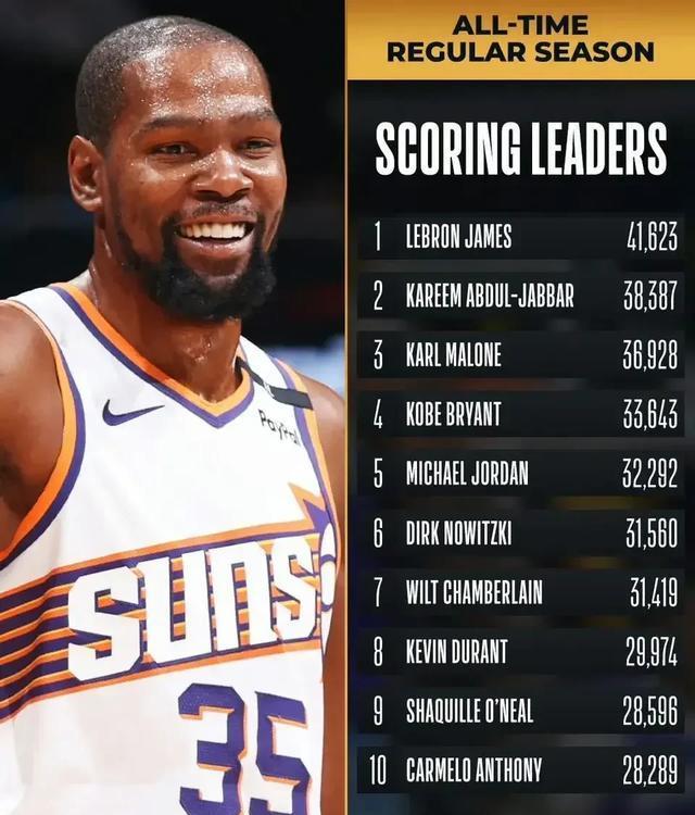 杜兰特赛事官方发布战术调整新规，雄鹿争议不断！的简单介绍